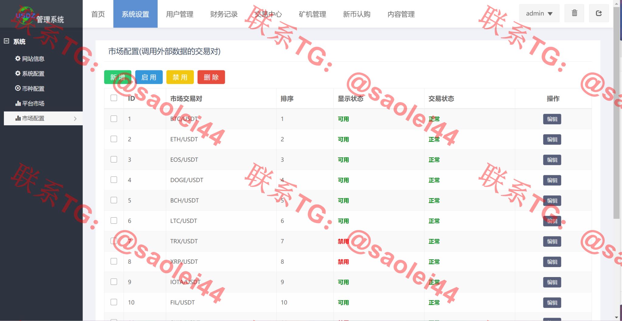 【亲测】全开源二开白色交易所/黑色UI区块链/8国语言/支持币币合约交易-heichanym.com-黑产源码