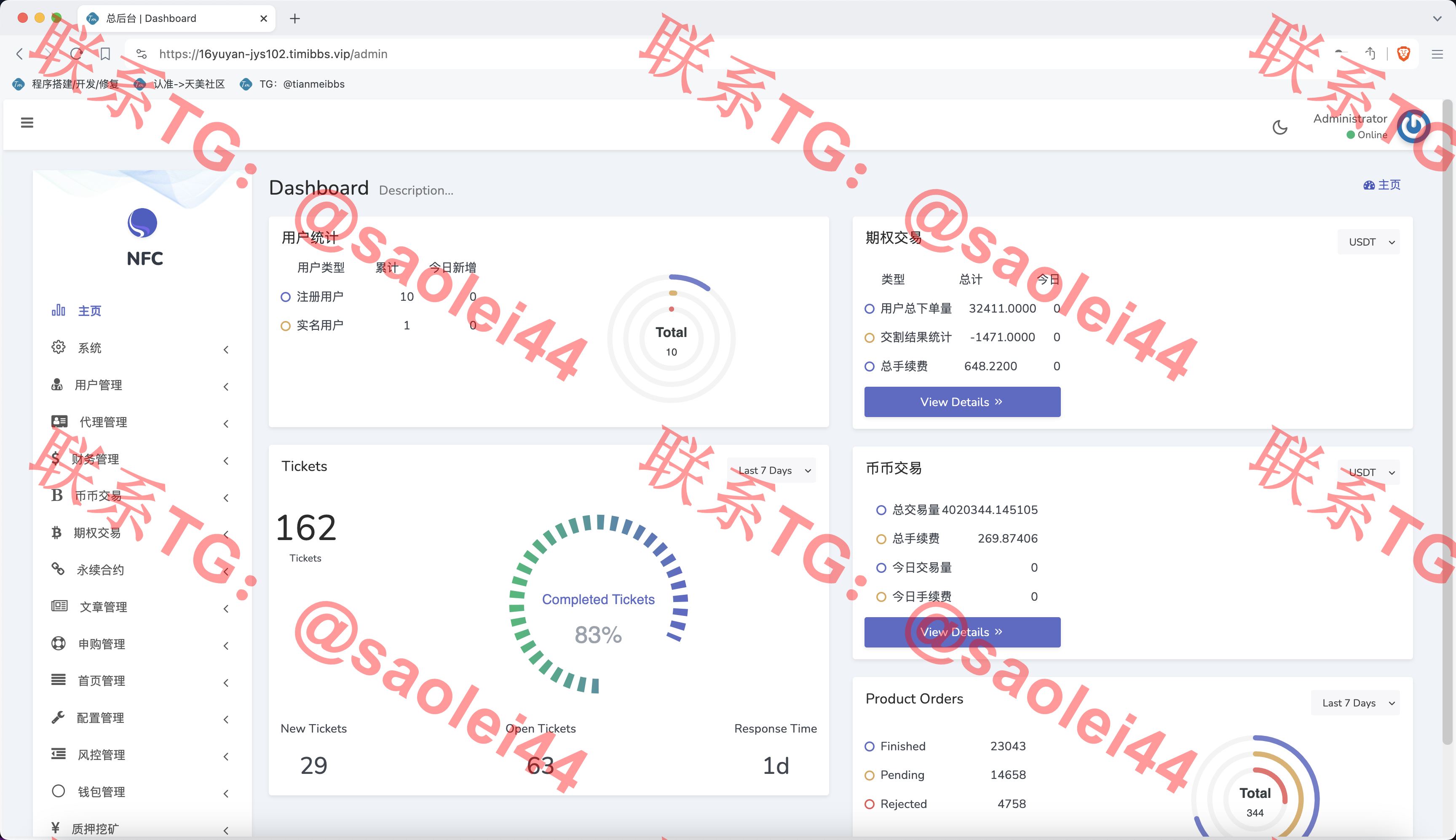 【亲测】AVATRADE多语言交易所/15国语言交易所/合约交易+期权交易+币币交易+申购+矿机+风控/前端wap+pc纯源码/带搭建教程-heichanym.com-黑产源码