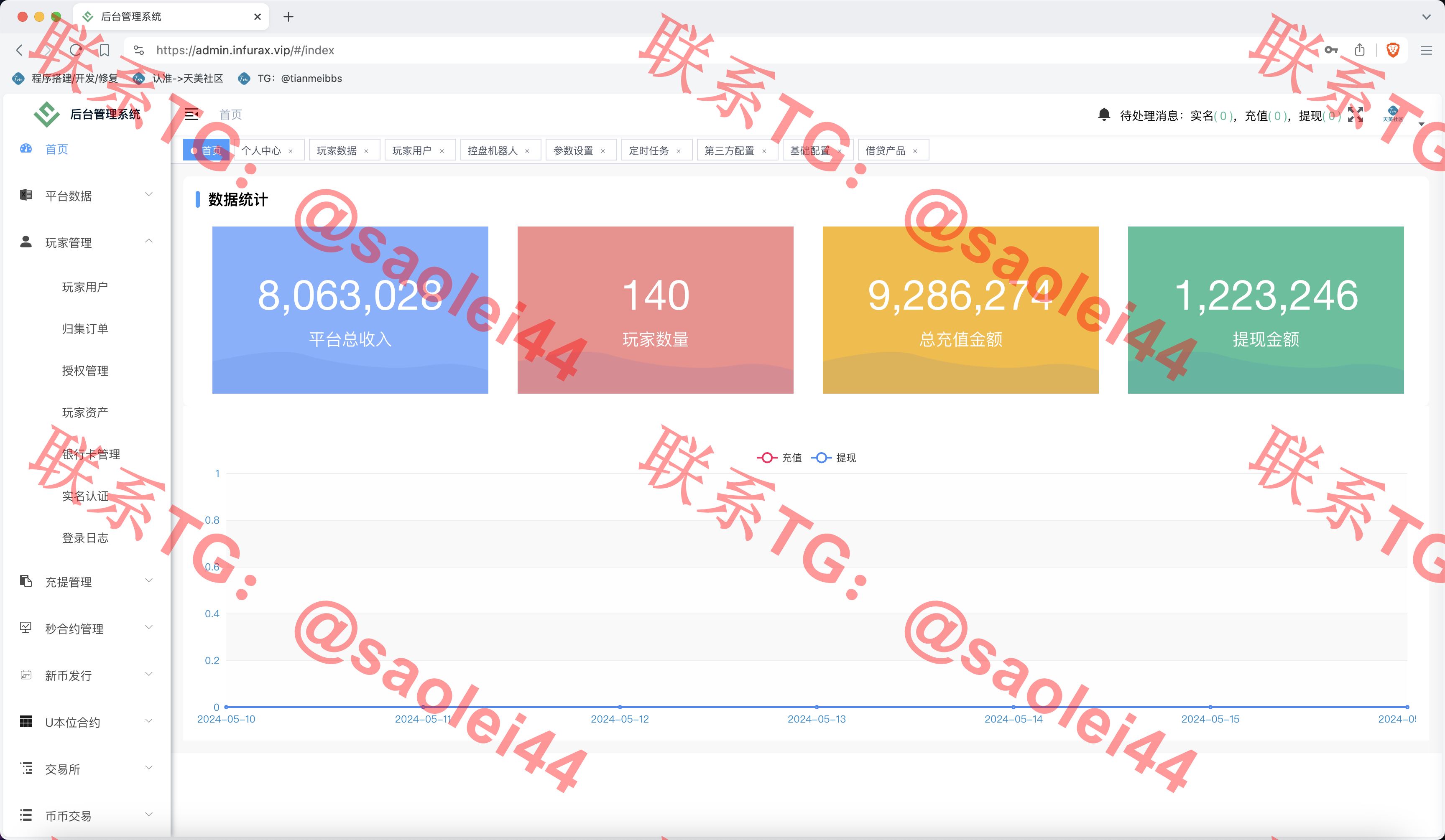 【售】infuraX多语言Web3交易所源码/秒合约交易+币币交易+U本位合约+DeFi挖矿+质押挖矿+USDT借贷+USDT理财+Ai智能控盘/前端uniapp纯源码+后端Java-heichanym.com-黑产源码