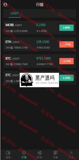 亲测2020最新猫力币|区块链|多币种量化钱包|新token钱包源码|智能狗|推荐奖励等