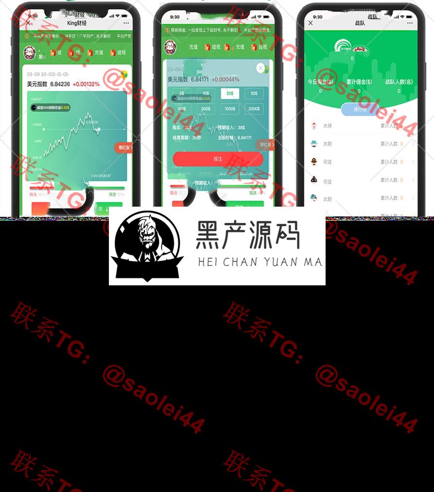 完美运营版 H5西瓜币圈完整源码+视频搭建教程等